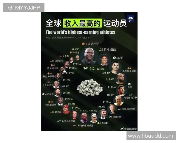 体育明星商业价值排行榜揭示运动员背后的财富与影响力之争