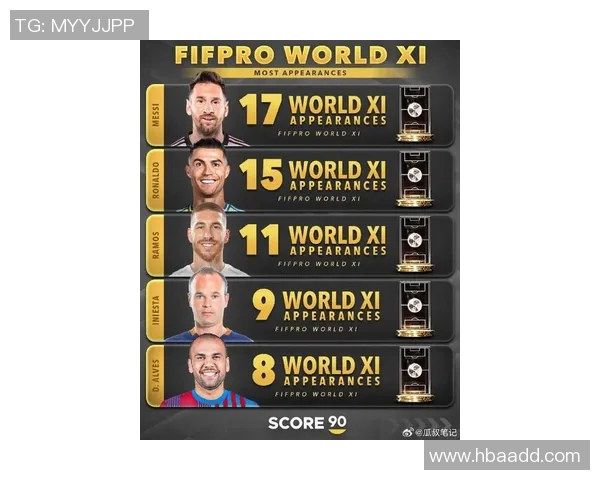 全球足球明星荣誉排行榜揭晓谁是历史最佳球员之最